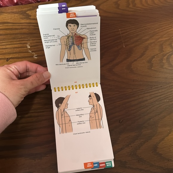 this is good to put it in scrub pocket. its ready to go to ur shift. - Picture 5 of 5